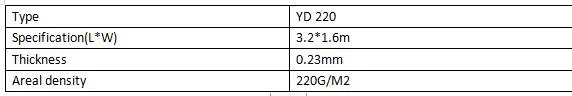 Woven Aramid Fiber Fabric for Industrial Use